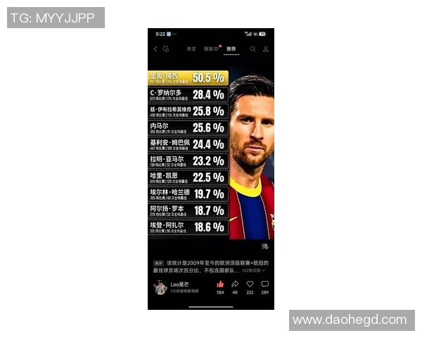 美国足球新星崛起最年轻球员排行榜揭晓你知道谁是佼佼者吗