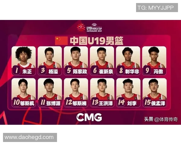 全球青年篮球明星的崛起与影响力探讨